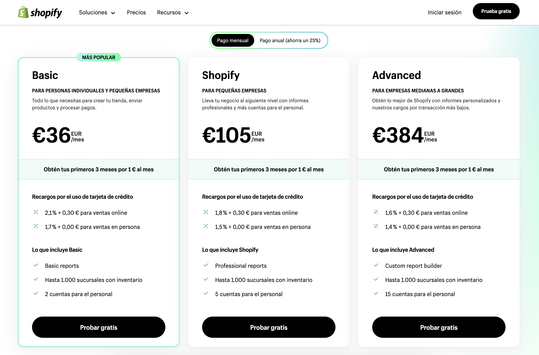 Ventajas-y-desventajas-de-utilizar-Shopify-1 Ventajas-y-desventajas-de-utilizar-Shopify-1